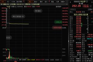 美记：雄鹿球星字母哥因右肩挫伤今日将缺战骑士